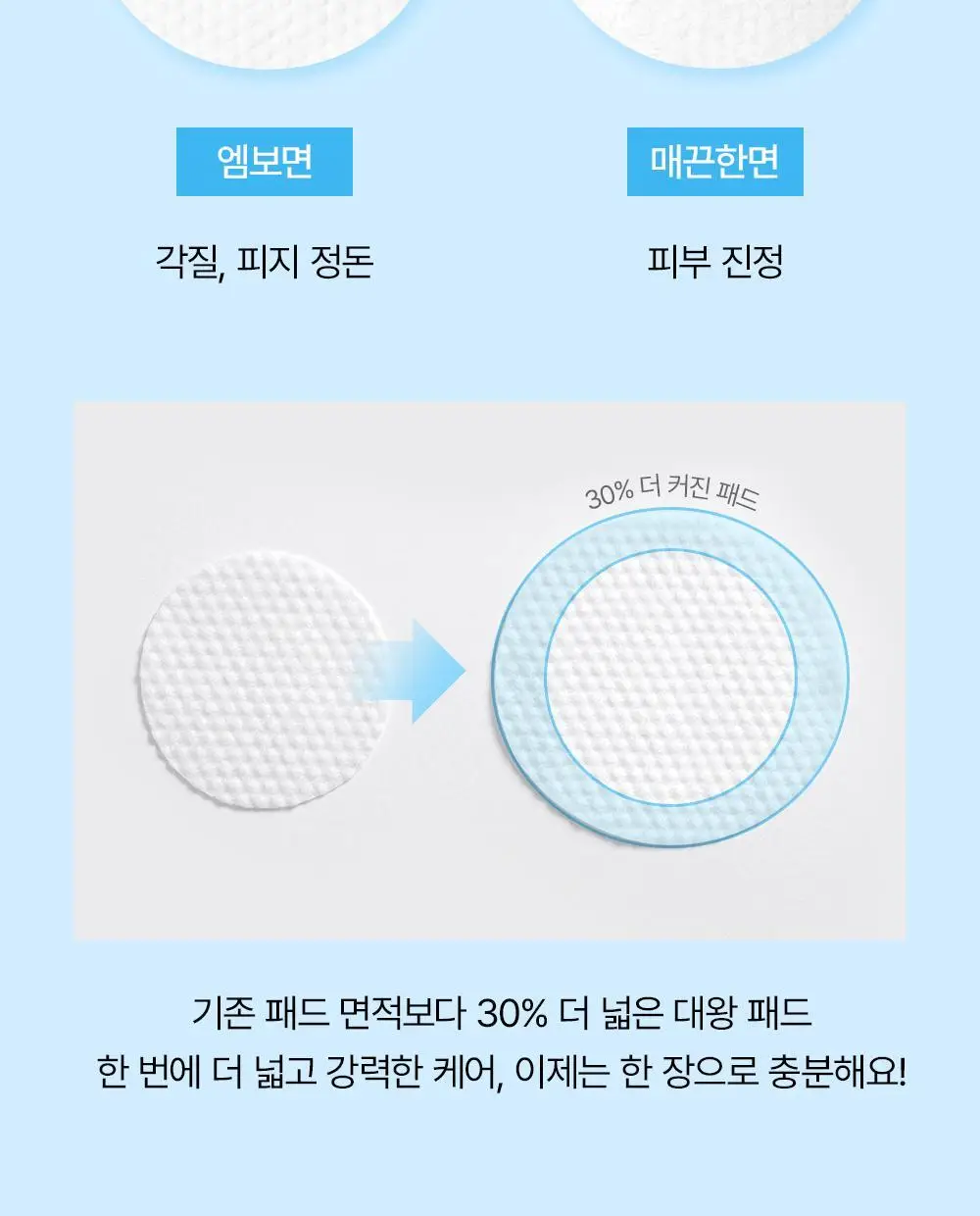 [등드름/가드름] 낫포유 클리어 SOS 바디패드 10매입 상세페이지 33